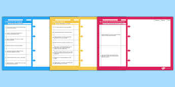 Learning Journey Record System Birth to ELG Prime Areas - elg