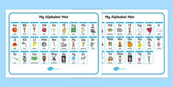 A-Z Alphabet Mat (Upper & Lowercase) - Alphabet Mat, DfES Letters and Sounds, Letters and sounds, Letters A-Z, Learning Letters, Phase one, Phase 1 Foundation Letters, Mnemonic images 