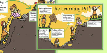 The Learning Pit - learning techniques, support, information, KS2, key stage 2