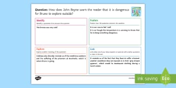 Paragraph Structuring - Exemplar IEEL Activity Sheet - IEEL, PEAL, PEE, PEEL, PEA, worksheet
