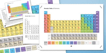 Periodic Table of Elements Poster - periodic table, poster, element, periodic