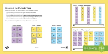 Groups of the Periodic Table Sequencing Cards - Sequencing Cards, gcse, chemistry, group 1, group 7, group 0, halogens, alkali metals, noble gases, 