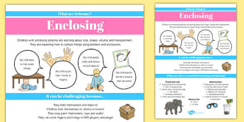 Enclosing Schema Information Poster - schemas, information, poster, display