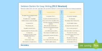 Word Mat Sentence Starters for Essays - English, analysis, AQA, EDEXCEL, WJED, OCR, Literature, Language, GCSE, essay writing, reading a text