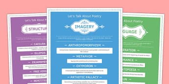 Let's Talk About Poetry Posters - lets talk, poetry, posters, display, display posters, lets talk about