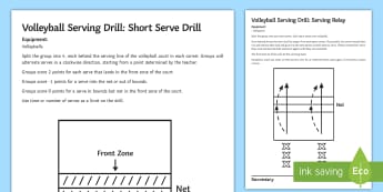 Volleyball: Serving Drills Techniques Cards - PE, Volleyball, KS3, Serving, drills