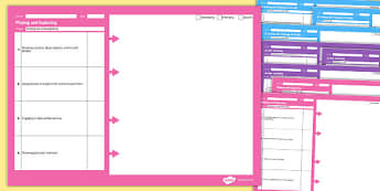 Learning Journey Record System Characteristics Effective Learning