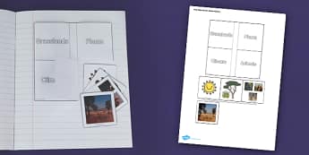 Living Things and their Habitats Grassland Flap Book - Grassland