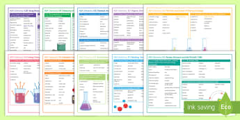AQA Chemistry Word Mats - Word Mat, Chemistry, GCSE, Revision