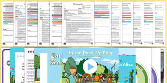 EYFS Maths: Recites Numbers in Order to 10 Adult Input Planning and Resource Pack - EYFS Planning. Early Years Planning, Foundation, Mathematics, White rose Maths, Maths Mastery, count