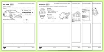 Student Led Practice Sheet Budget at Home Compound Interest and Depreciation - KS3, KS4, GCSE, Maths, Finance, Budget, Home, independent learning, growth mindset, practise, assessment