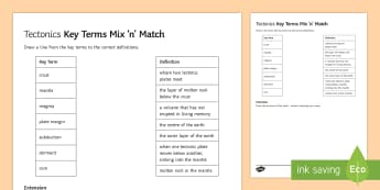 The Challenge of Natural Hazards: Tectonics Mix And Match Activity Sheet  - earthquake, volcano, tectonic, plates, seismic