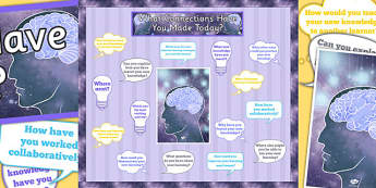 Questions for Learning Display - questions, learning, display