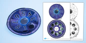 Moon Phases Interactive Visual Aid - visual aid, moon phases