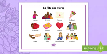 Mother's Day Word Mat French - KS3, French, Mother's Day, writing, support, fête, mères, word, mat, writing, support,French