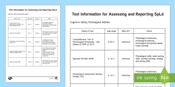 Access Arrangements Test Information Adult Guidance - Access arrangements, test, guide, SPLD, spld, SEN