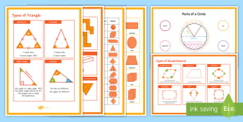 Geometry (Shape) Display Pack - KS3, KS4, Need to Know, overview, circle, triangles, nets, Maths