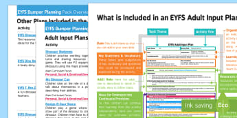 EYFS Dinosaurs Bumper Planning Pack Overview - Dinosaurs, planning, teaching, adult led, activities, games, ideas, lessons. 