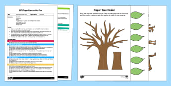 EYFS Stick Man's Family Tree Finger Gym Plan and Resource Pack