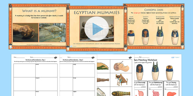 Ancient Egyptian Mummies and Mummification Lesson Teaching Pack