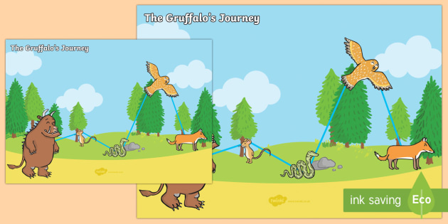 The Gruffalo's Journey Map - gruffalo, journey map, journey