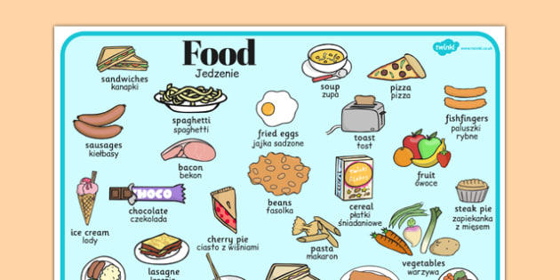 Food Word Mat Polish Translation - polish, food, word mat, word