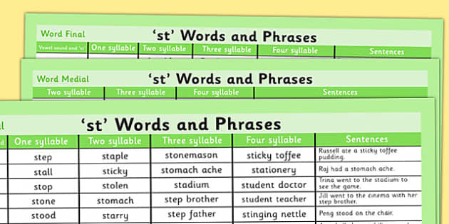 st Word List - st sound, word list, word, list, syllables