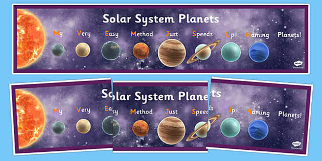 Mnemonic Solar System Display Banner - solar system,mnemonic