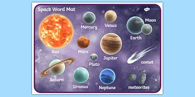 Space Word Mat Detailed Images - space, planets, keywords, words