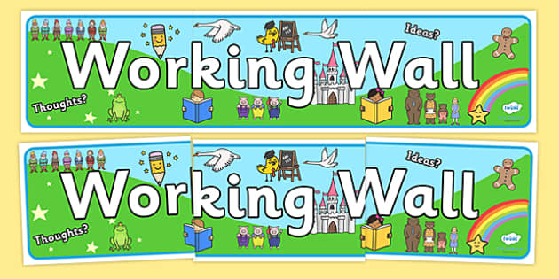 Literacy Working Wall Display Banner - working wall banner