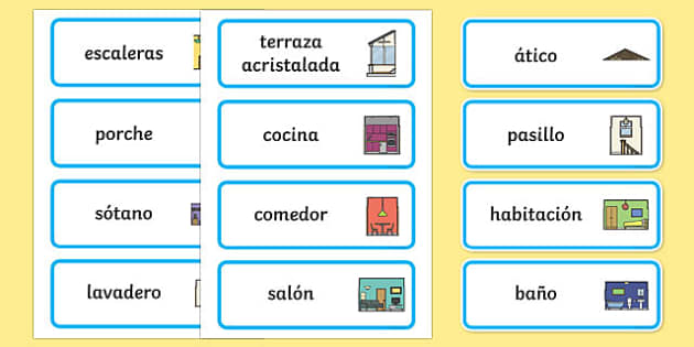 Spanish House With Lables