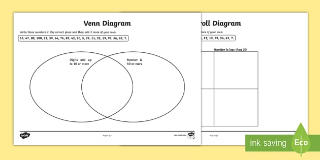 Difference Between Venn And Carroll Diagrams Venn And Carrol