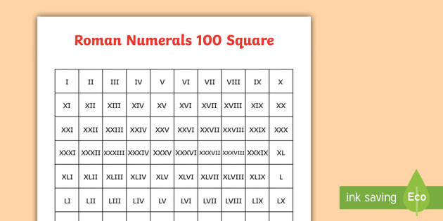 Roman Numerals 100 Square - roman numerals, roman, numerals