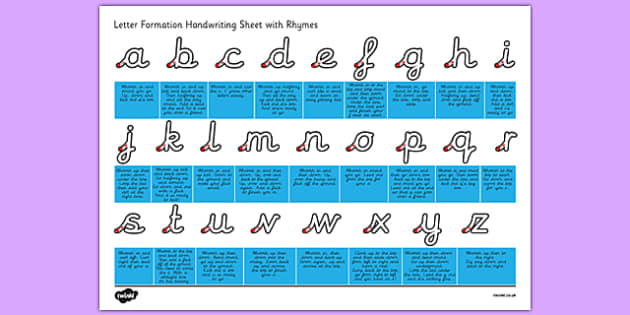 Handwriting Rhymes For Letter Formation