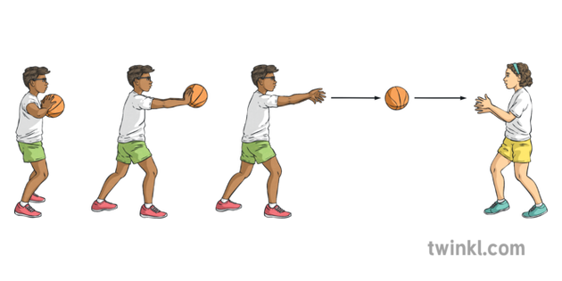 Chest Pass Dalam Basket Dalchaebi