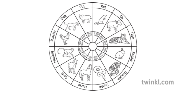 Chinese Zodiac Wheel Chinese New Year Assembly Topics Ks2 Bw Rgb year assembly topics ks2 bw rgb