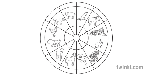 Chinese Zodiac Wheel No Text Chinese New Year Assembly Topics Ks2 Bw Rgb twinkl