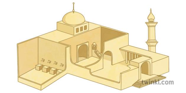 Cutaway Of Mosque Illustration Twinkl