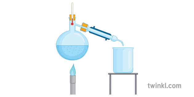 distillation experiment ks3