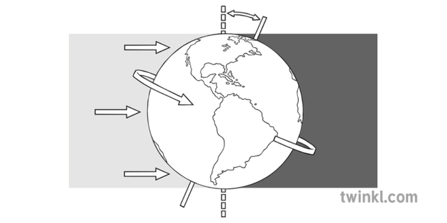 earth in day and night black and white illustration twinkl earth in day and night black and white