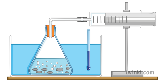 temperature affecting the rate of reaction experiment