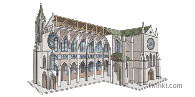 Gothic Art Diagram Building Cathedral Structure Architecture Mps Ks2