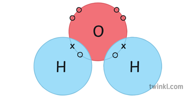 Ковалентная связь h2o. H2o bonding. H2-o2 small Bubble схема. Nh3 Dot Cross diagram. Определить связь h2o