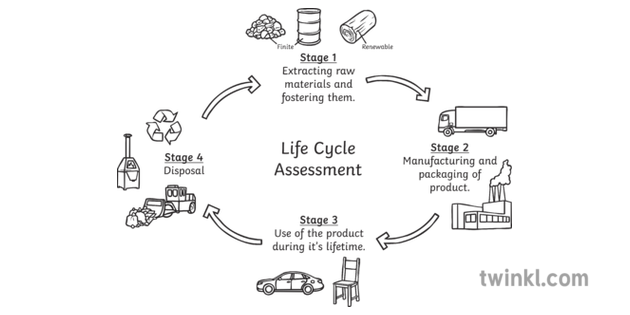 26+ Lifetime Logo Black And White Pics