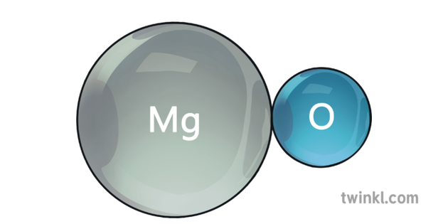 Magnesium Oxide Molecule Science Diagram Beyond Illustration Twinkl 2078