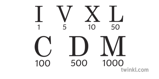 Featured image of post Numeros Romanos Lettering The numero sign or numero symbol also represented as n no no no is a typographic abbreviation of the word number s indicating ordinal numeration especially in names and titles