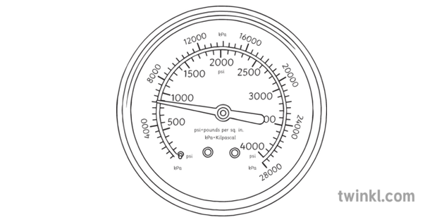 pascal pressure gauge