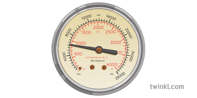 pascal pressure gauge