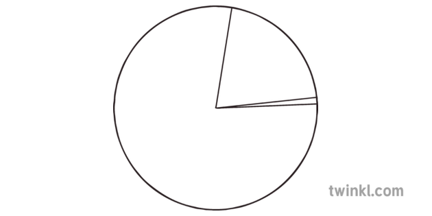 Pie Chart Black And White
