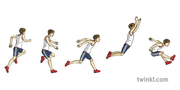 Phases Of Standing Triple Jump Hop Step Jump Y6 Athletics Twinkl Move Pe Ks2
